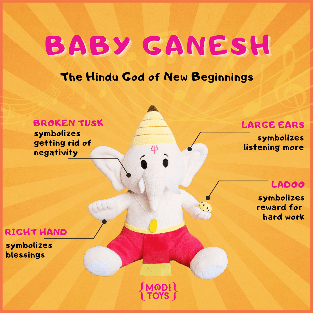 Baby Ganesh Medium 11" Mantra Singing Plush Toy - Image 3