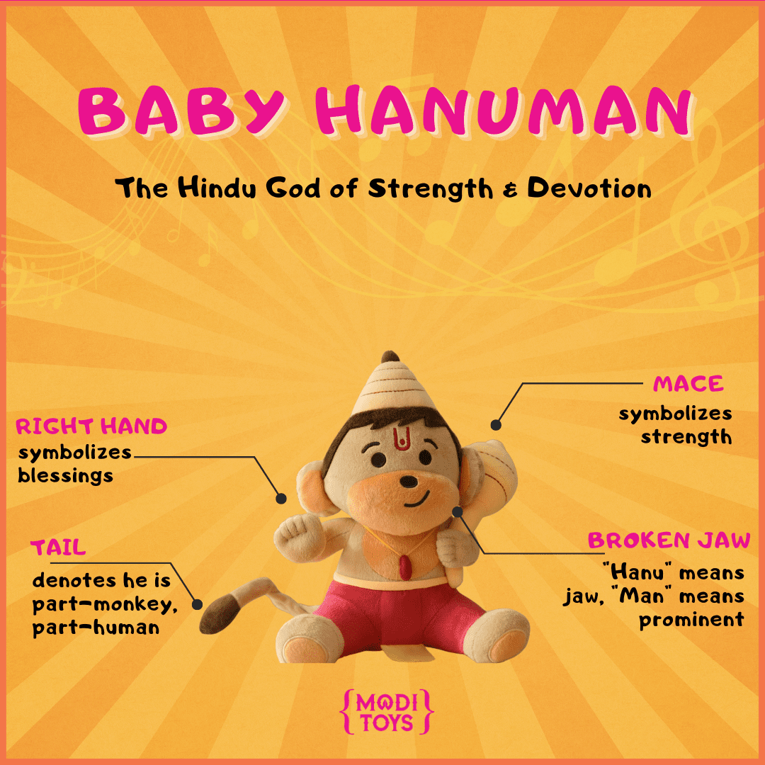 Baby Hanuman Mini 7" Mantra Singing Plush Toy - Image 6
